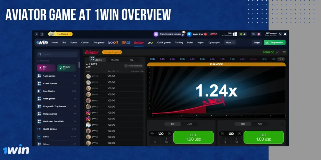 Ck444 ক্যাসিনো জুয়া Aviator Game 2026 – Login & Claim ₹1 Lakh Bonus Now ! 3 Aviator Game at Ck444 ক্যাসিনো জুয়া Overview